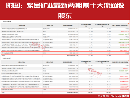 “中东资金”又出手了！