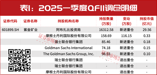 “中东资金	”又出手了！