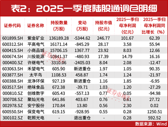 “中东资金”又出手了！